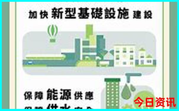 云南十大著名景点